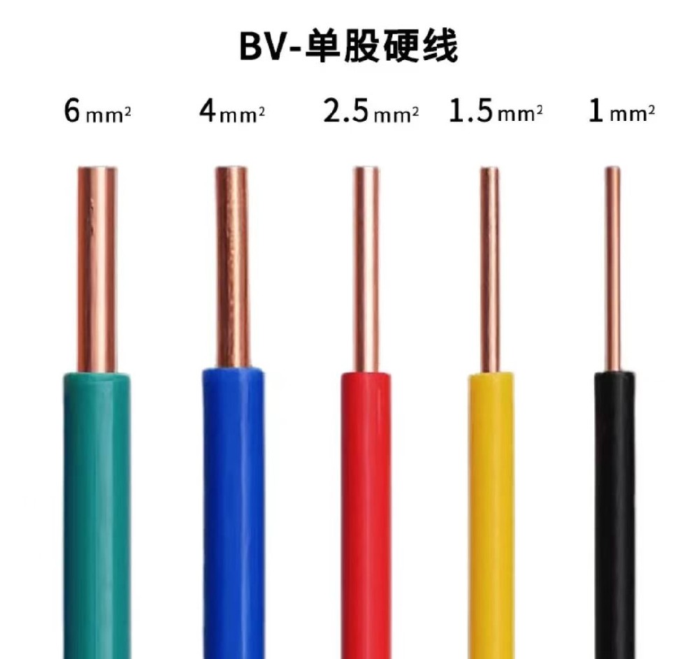 水電改造很關鍵，這一步一定要做對  (一）