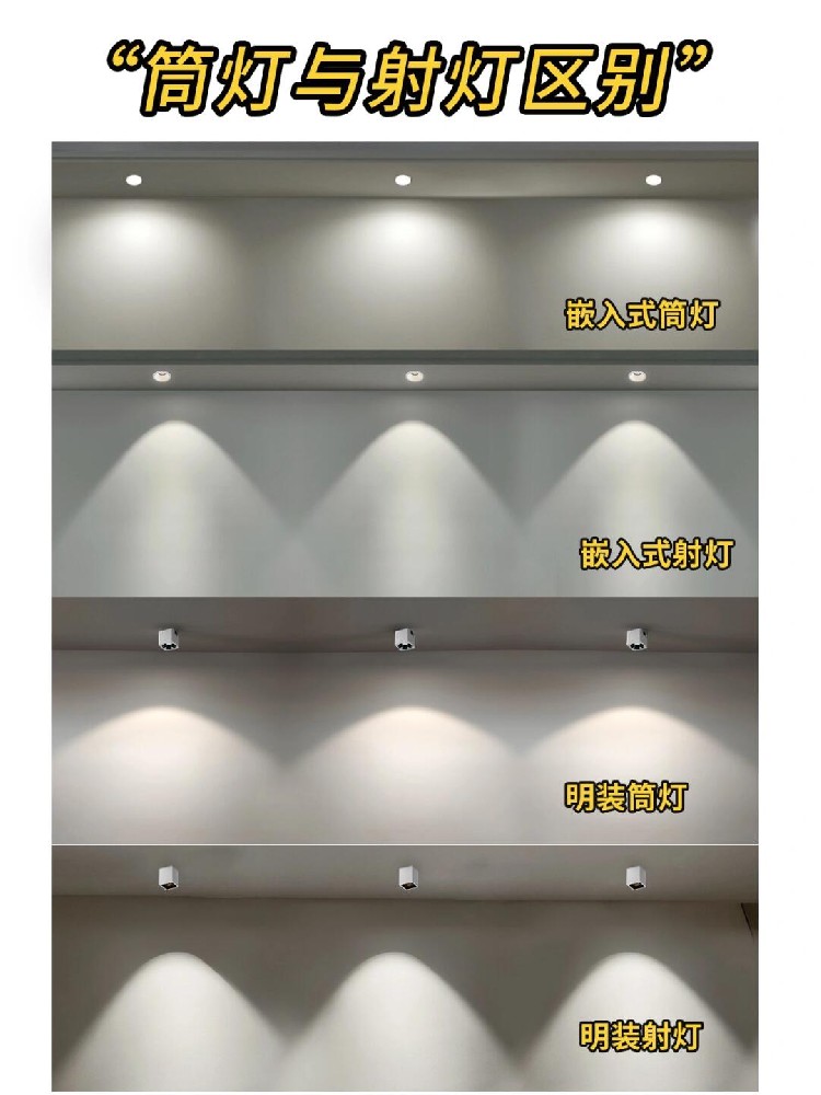 射燈與筒燈？區(qū)別在哪里？